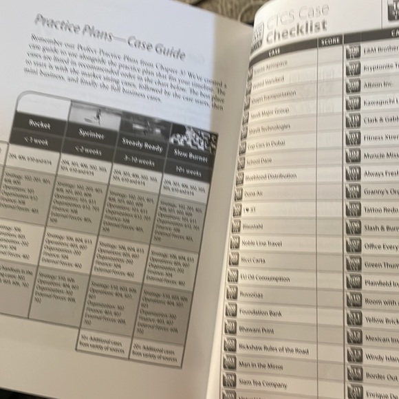 BOGO Crack the Case system How to conquer your case intervie David Ohrvall Book - Picture 7 of 7